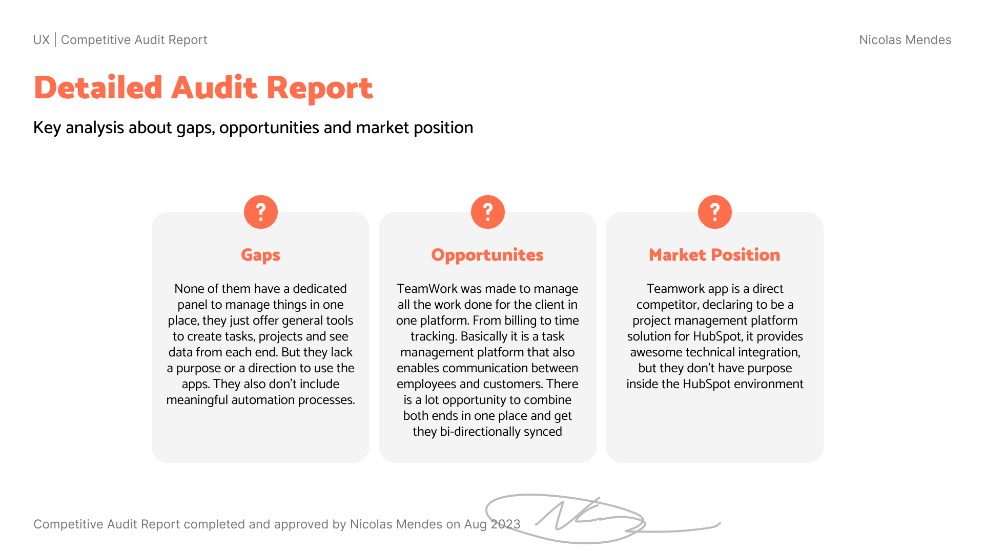 Competitive audit overall of the micro-saas